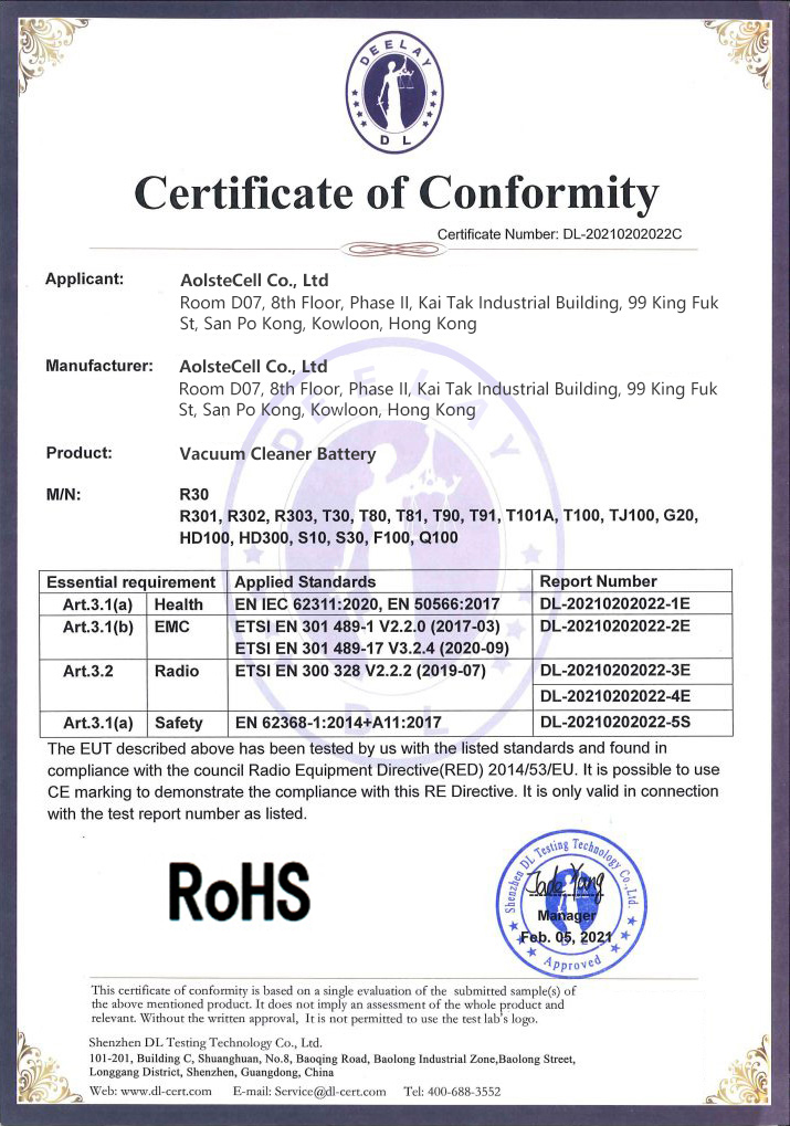 ROHS certification